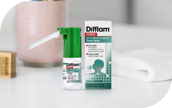 Managing a Painful Sore Throat or Mouth Condition SG - Home